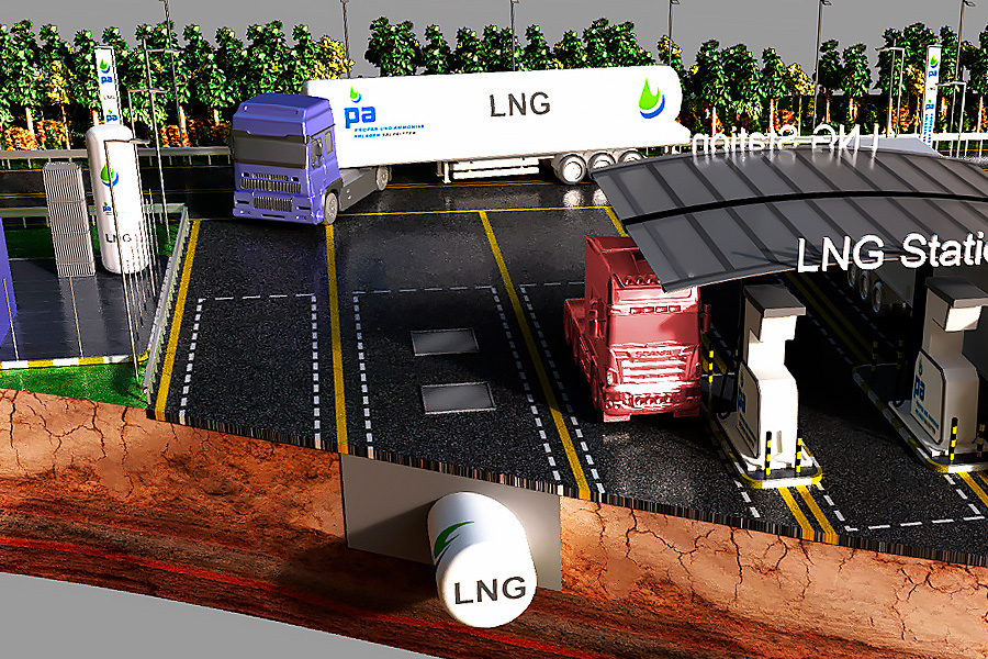 LNG-Anlagen